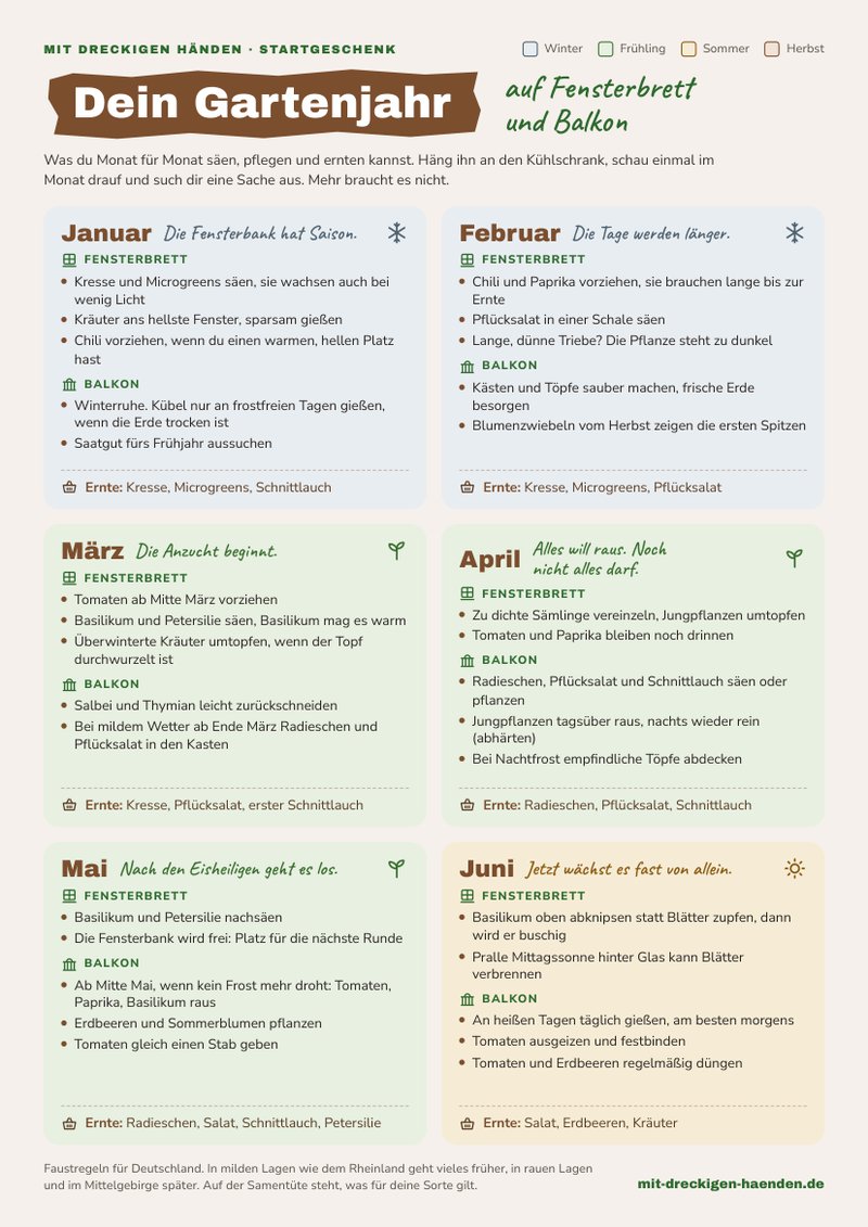 Vorschau des Jahreskalenders: Januar bis Juni mit Tipps für Fensterbrett und Balkon